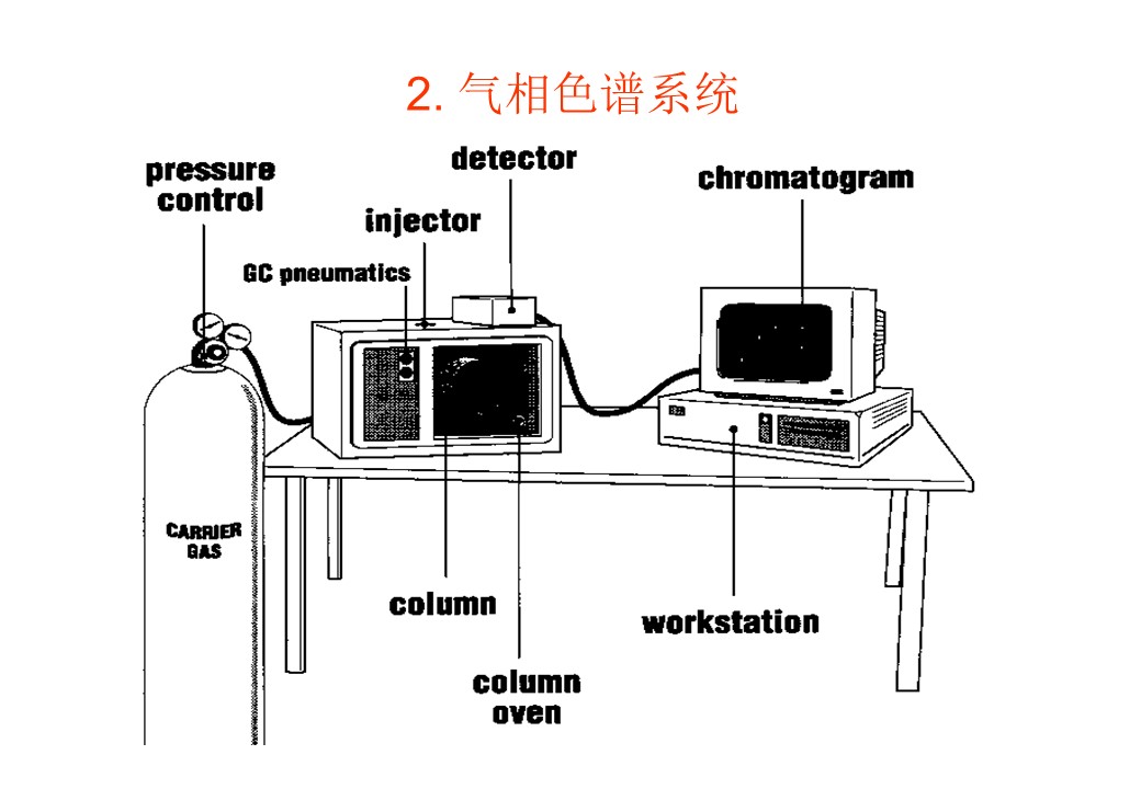 幻灯片7.JPG