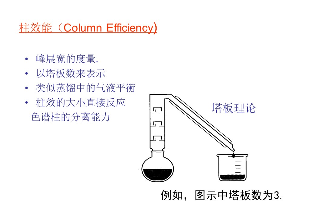 幻灯片11.JPG