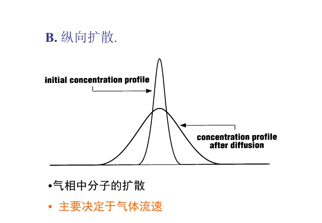 幻灯片14.JPG