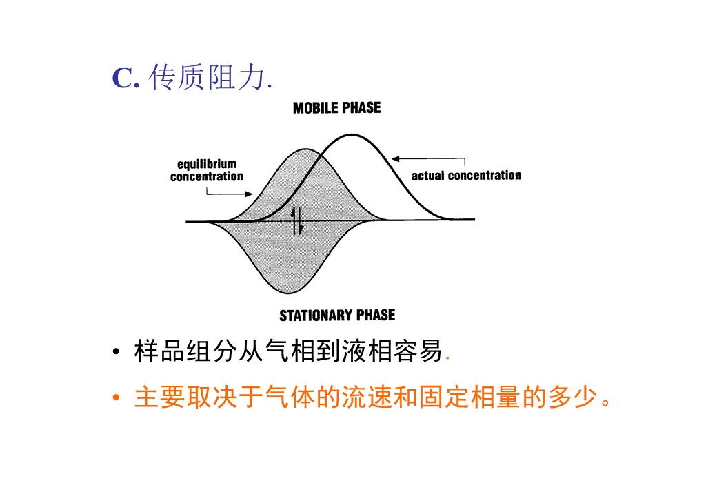 幻灯片15.JPG