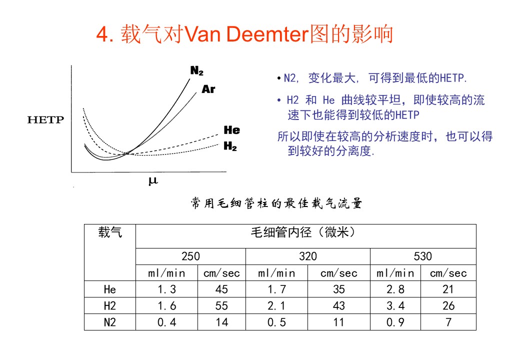 幻灯片18.JPG