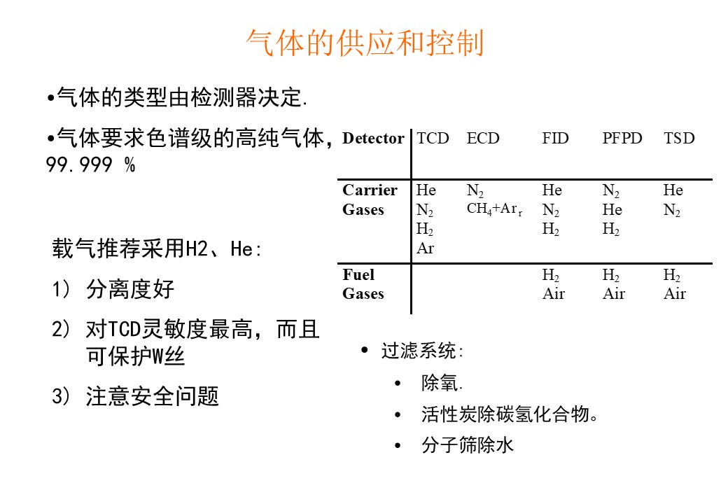 幻灯片20.JPG