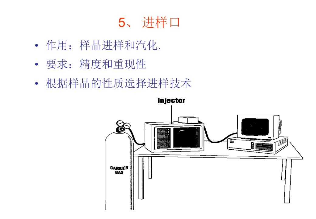 幻灯片23.JPG