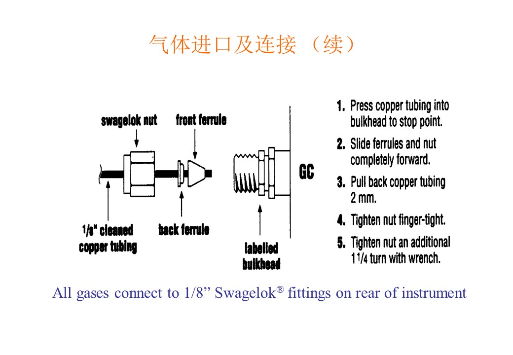 幻灯片22.JPG