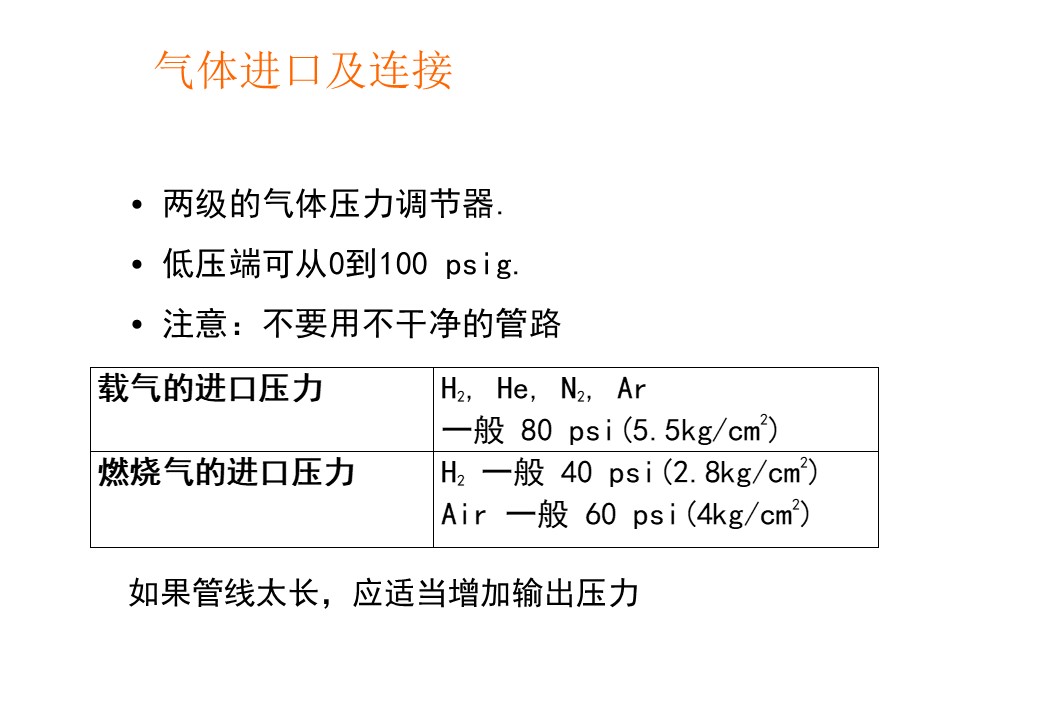 幻灯片21.JPG