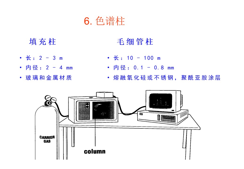 幻灯片39.JPG