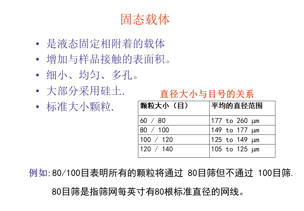 幻灯片42.JPG