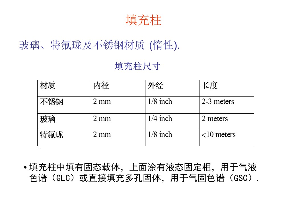 幻灯片41.JPG