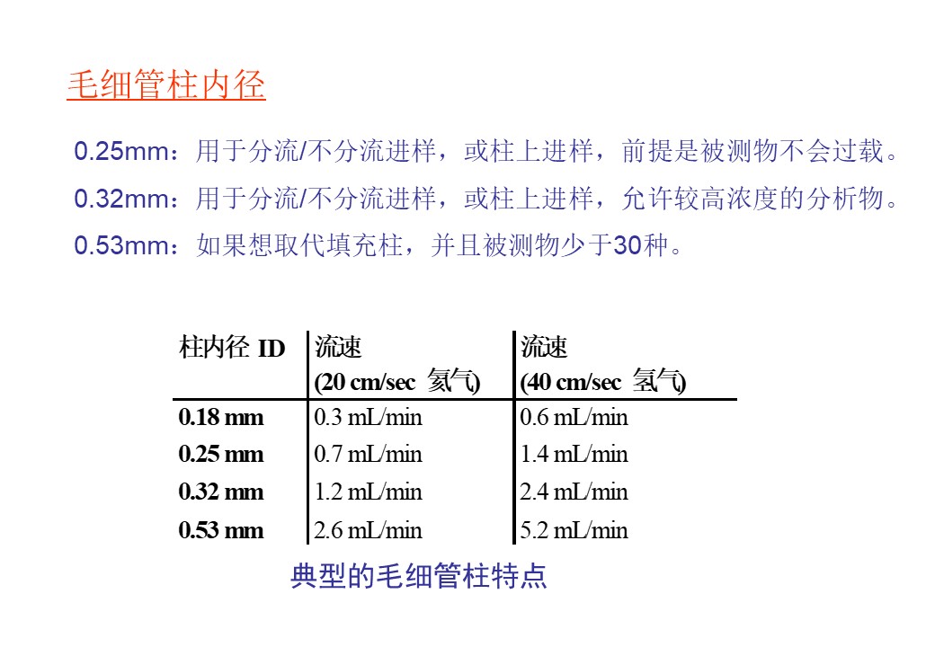 幻灯片46.JPG