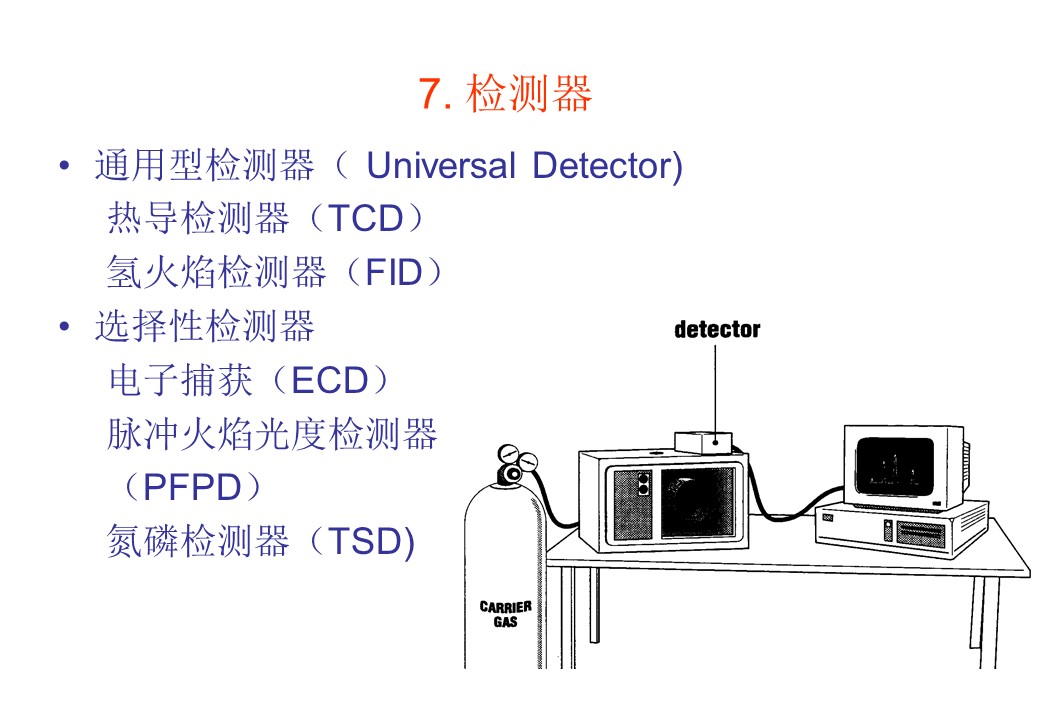 幻灯片57.JPG