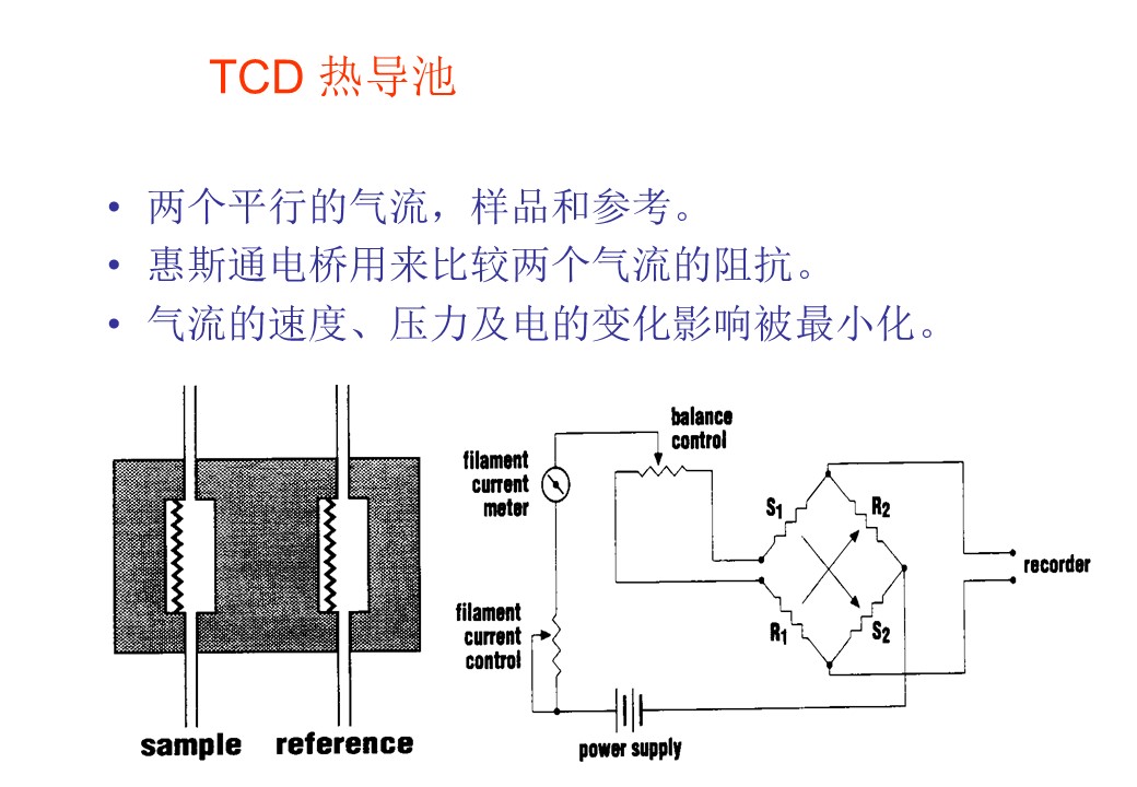 幻灯片60.JPG