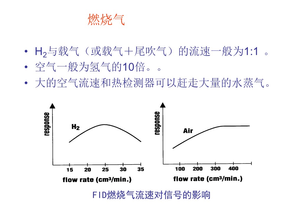 幻灯片67.JPG