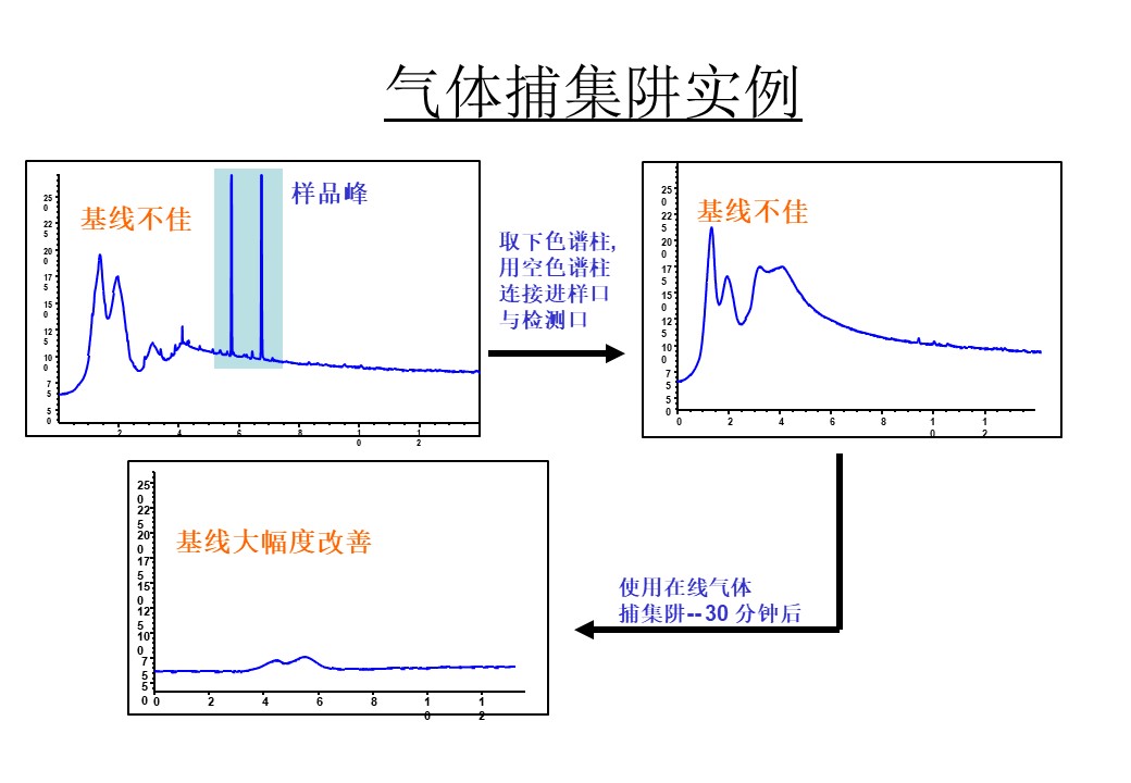 幻灯片106.JPG