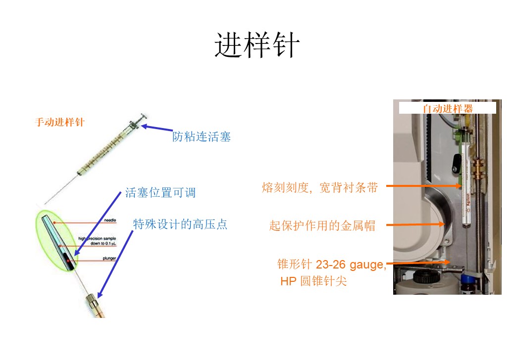 幻灯片125.JPG