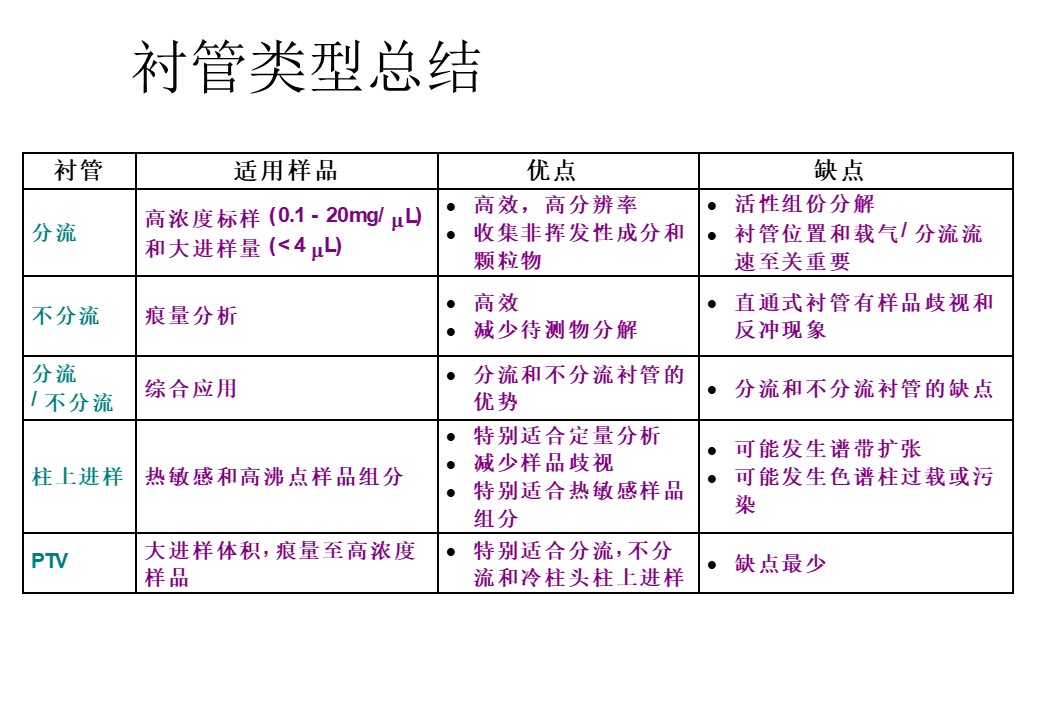 幻灯片138.JPG