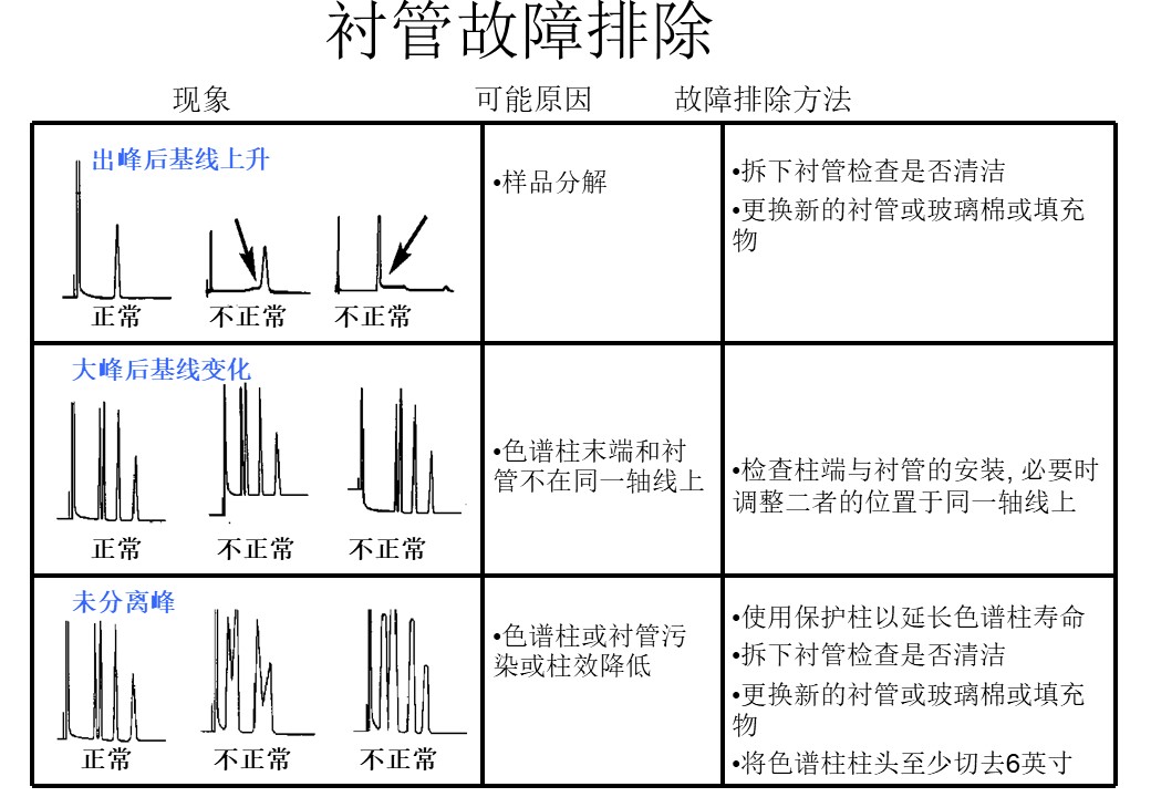 幻灯片141.JPG