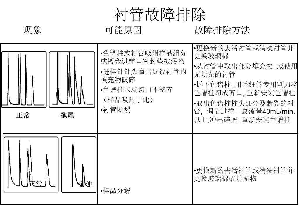 幻灯片140.JPG