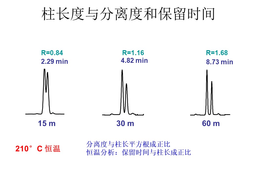 幻灯片153.JPG