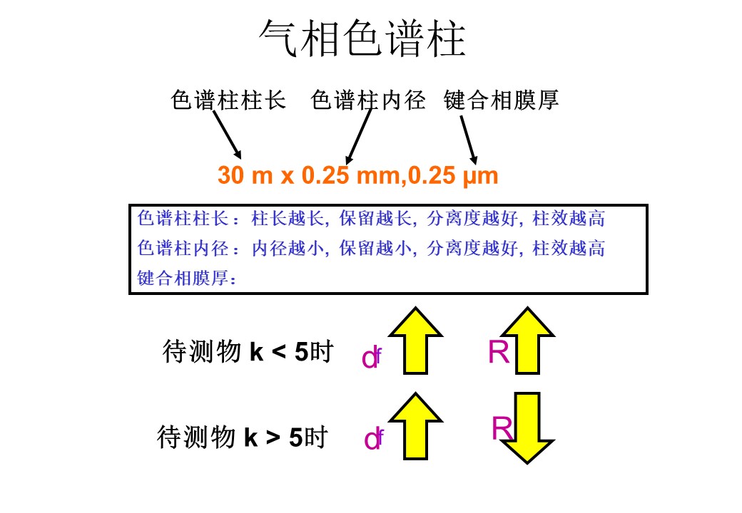 幻灯片152.JPG