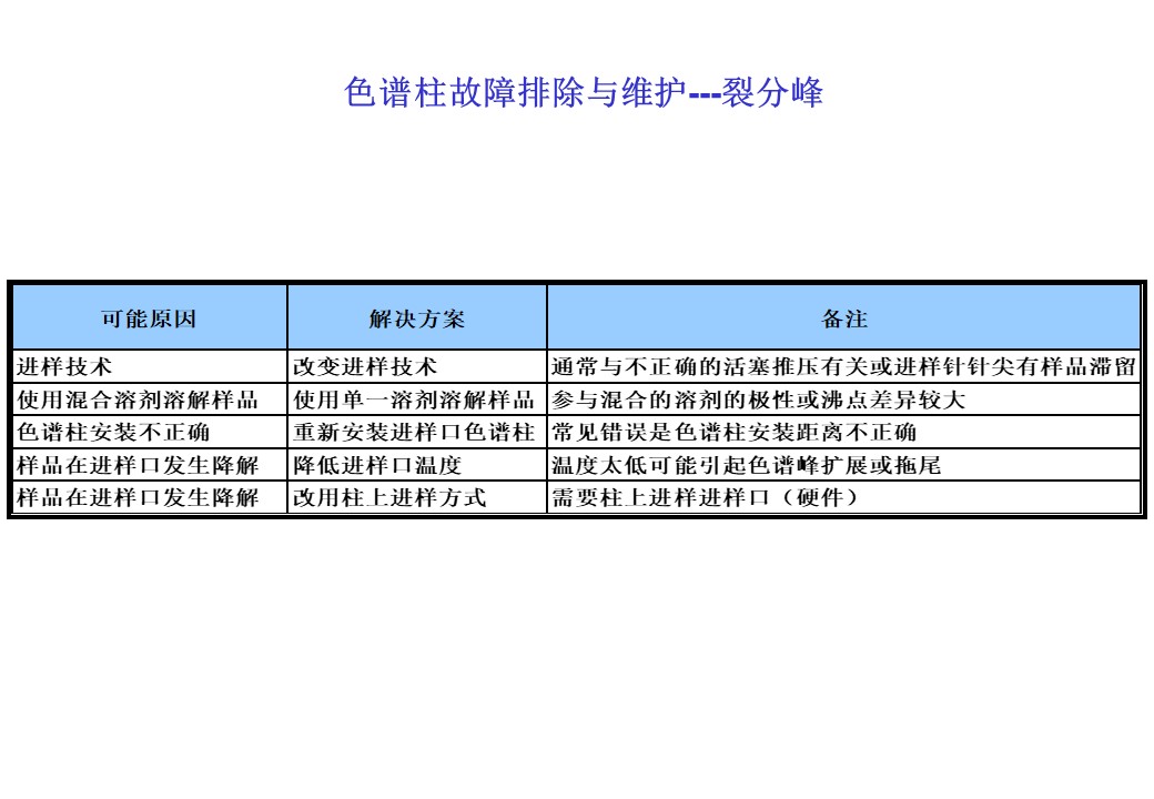 幻灯片171.JPG