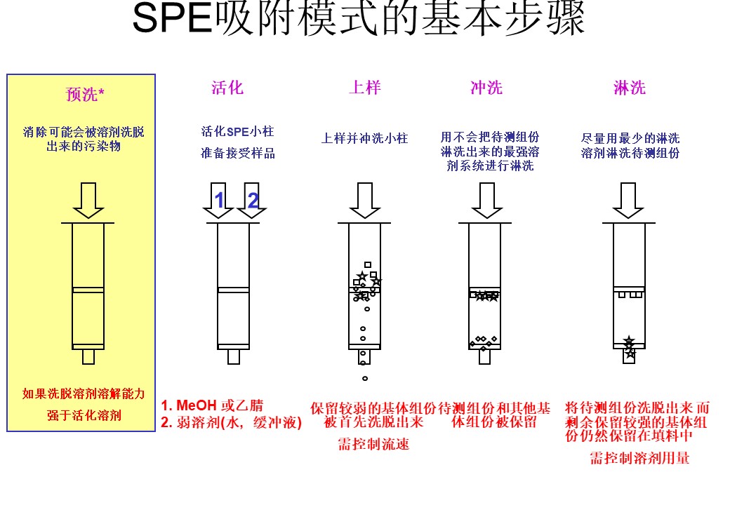 幻灯片179.JPG