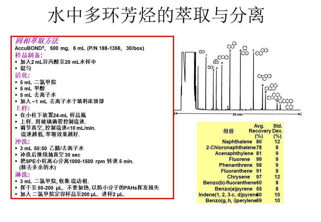 幻灯片181.JPG