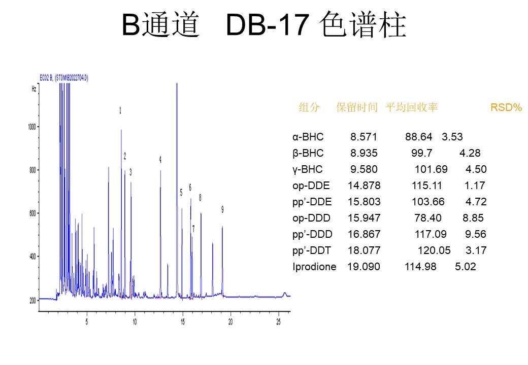 幻灯片184.JPG